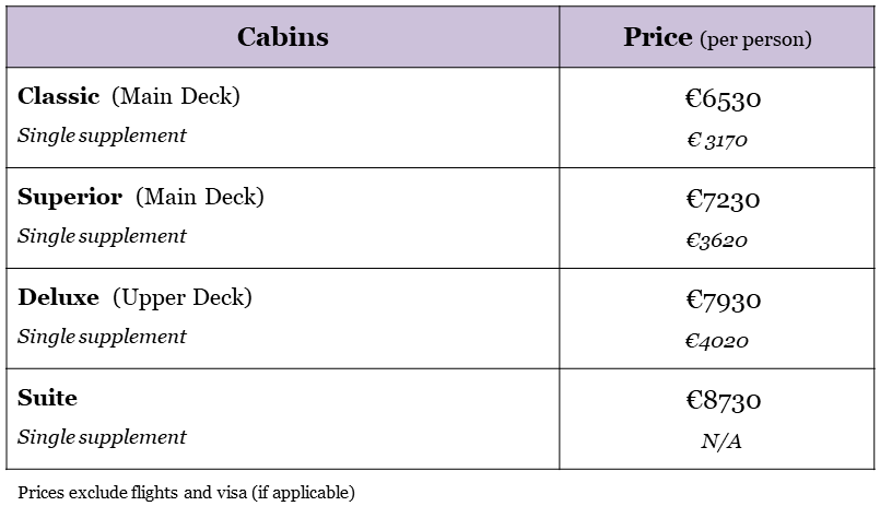 brazilian amazon adventure