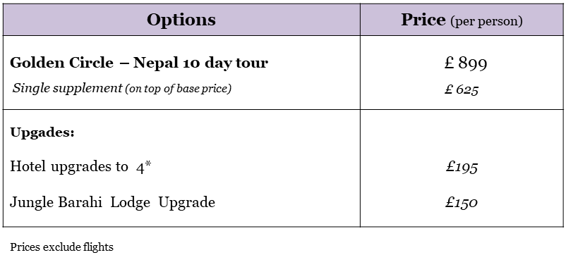 PRICES Golden Circle